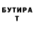 Бутират вода Holes